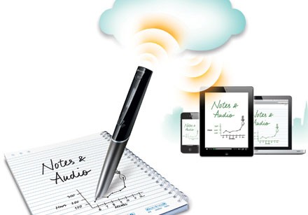 Livescribe Sky WiFi Smartpen - 1
