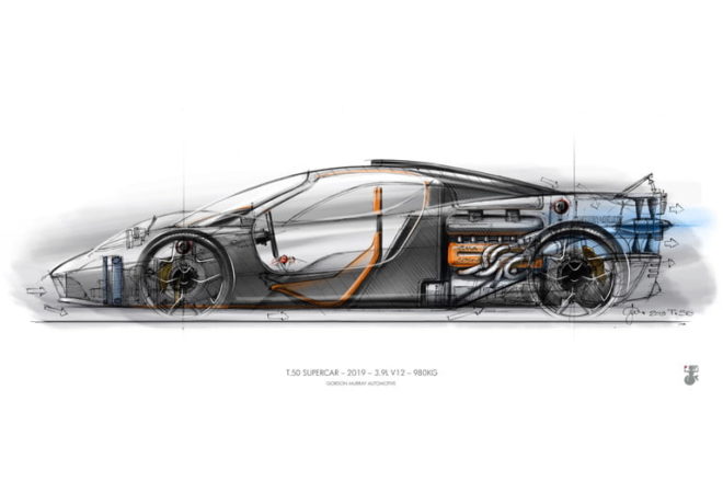 Supercar T.50