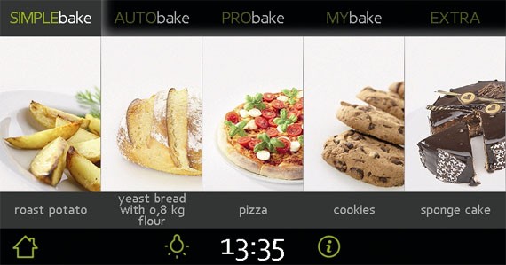 Gorenje - ichef - 1