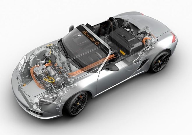 Porsche Boxster E - 5